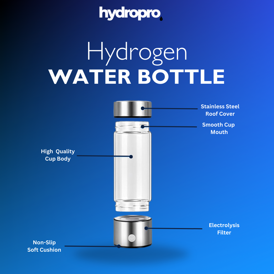 HydroPro Water Bottle
